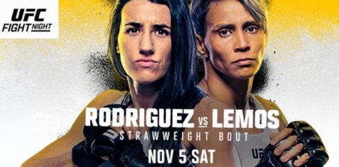 UFC Vegas 64: Rodriguez vs. Lemos Weigh-in Results