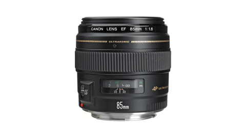 Portrait Lens: Top Picks For Your Photography Business