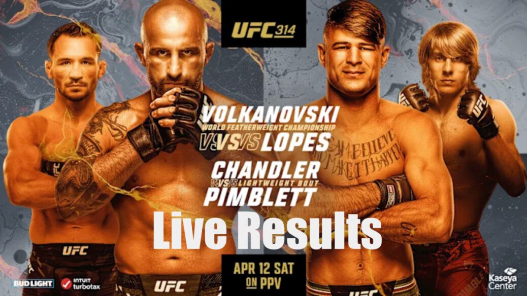 UFC 314: Volkanovski vs. Lopes Live Results
