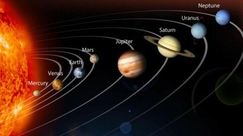 Time relativity in the Quran – Is a day shorter than a year?